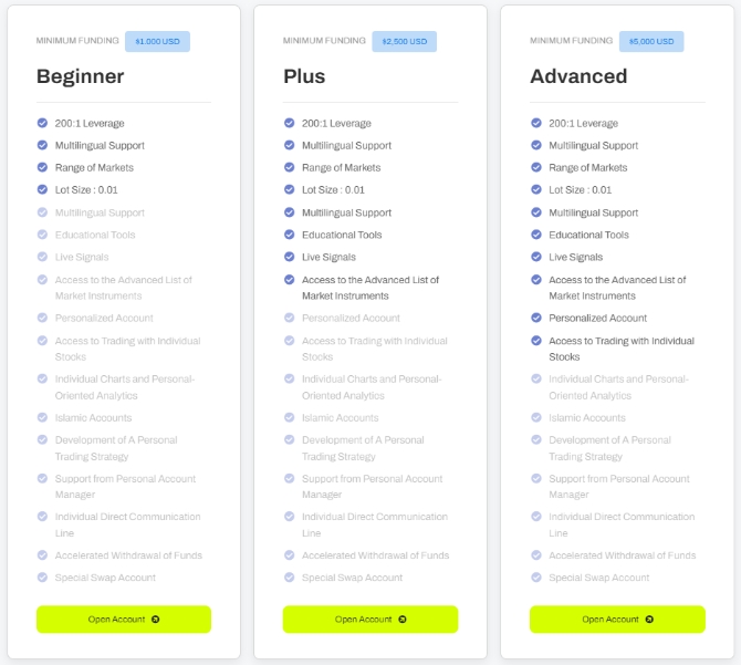 account types