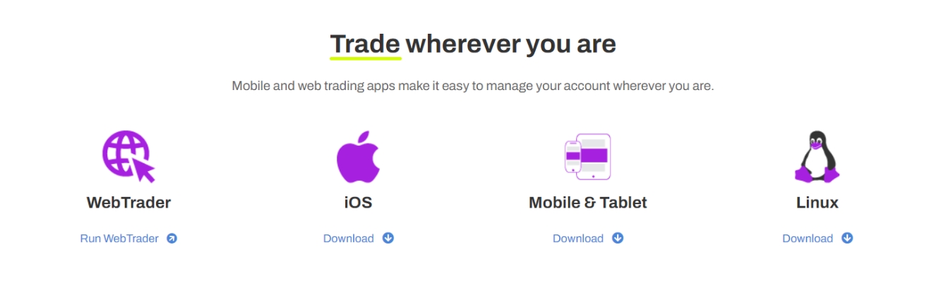 mobile and web trading apps