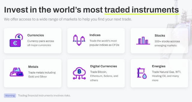 trading currencies